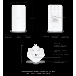 Wave-AP-Micro Ubiquiti UISP